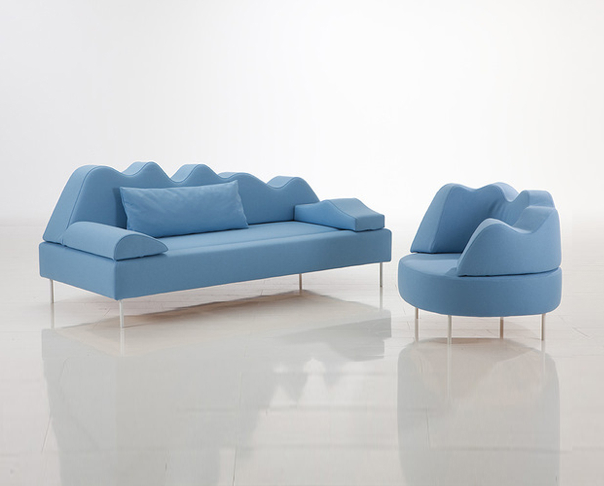 Lorem ipsum dolor sit 