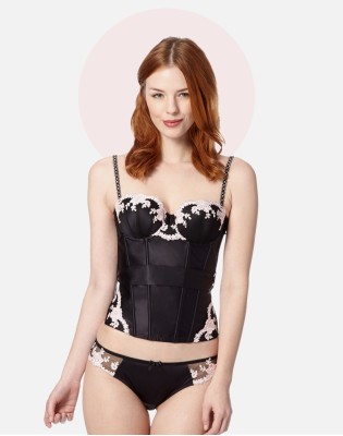 Nullam pretium justo