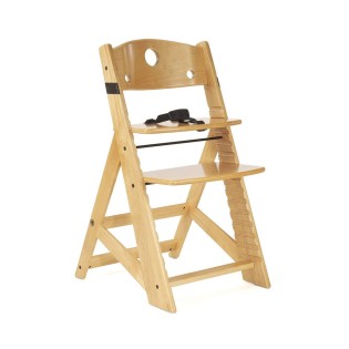 Sed vitae odio scelerisque